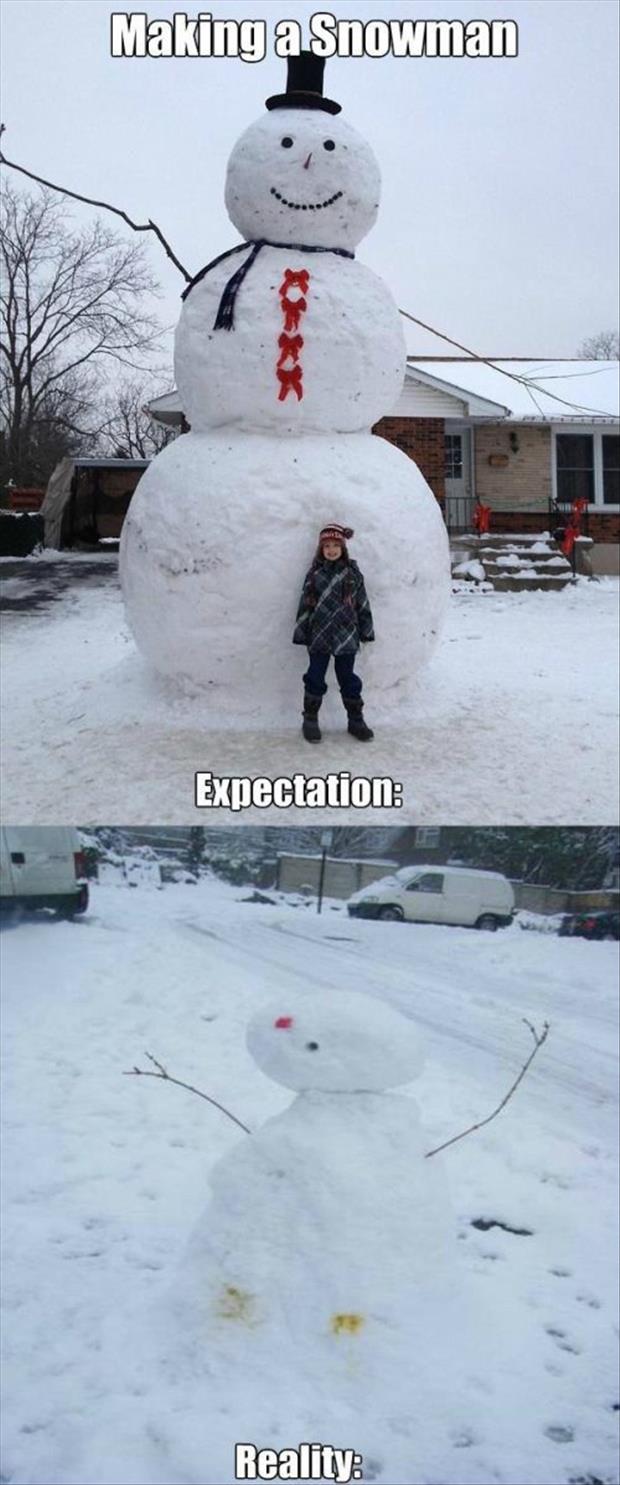 Expectation Vs. Reality