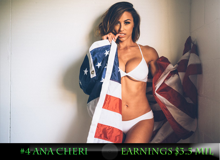 beauty - Ana Cheri Earnings $3.5 Mil