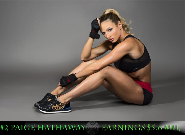 Paige Hathaway - Paige Hathaway Earnings $5.6 Mil