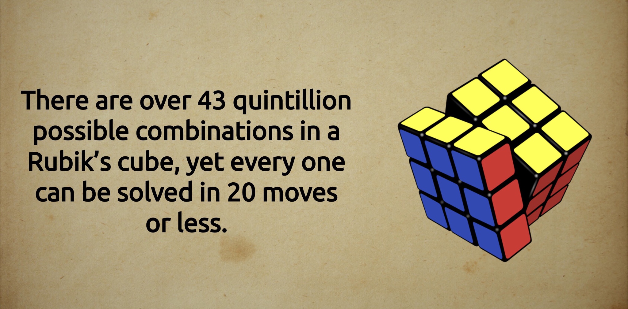 rubik's cube - There are over 43 quintillion possible combinations in a Rubik's cube, yet every one can be solved in 20 moves or less.