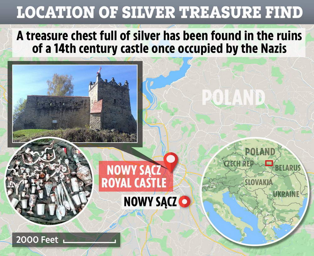 water resources - Location Of Silver Treasure Find A treasure chest full of silver has been found in the ruins of a 14th century castle once occupied by the Nazis Poland Poland Czech Repo Belarus Nowy Scz Royal Castle Nowy Sczo Slovakia Ukraine 2000 Feet