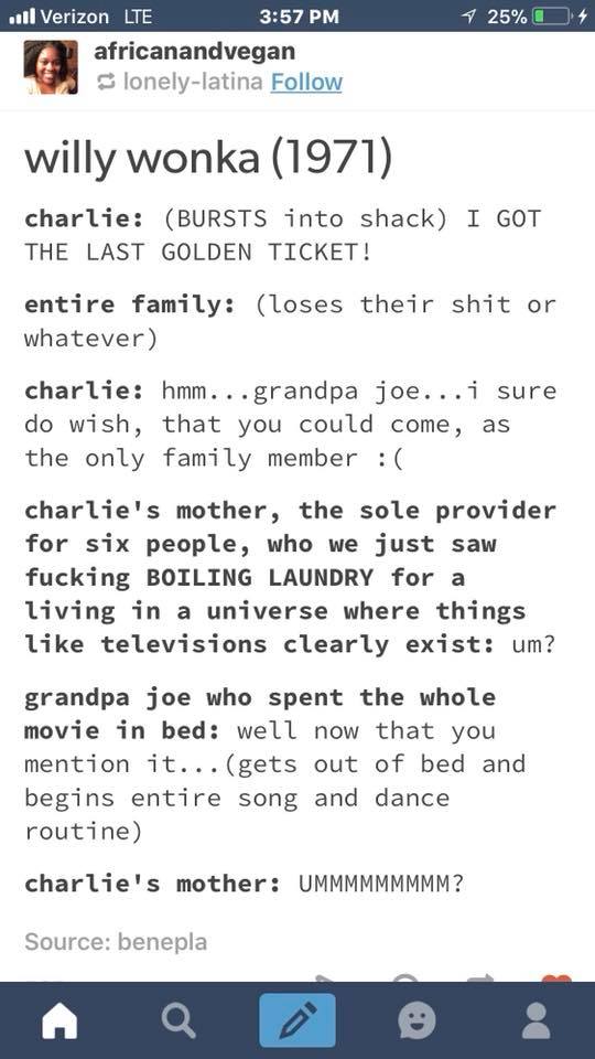 abusive relationship writing prompts - 25% 4 ..Il Verizon Lte africanandvegan lonelylatina willy wonka 1971 charlie Bursts into shack I Got The Last Golden Ticket! entire family loses their shit or whatever charlie hmm...grandpa joe...i sure do wish, that