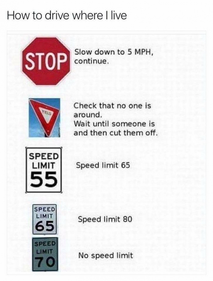 drive in florida meme - How to drive where I live Slow down to 5 Mph, Stop continue. continue. Check that no one is around. Wait until someone is and then cut them off. Speed Limit Speed limit 65 Speed Limit Speed limit 80 65 Speed Limit No speed limit 70