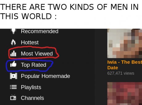 media - There Are Two Kinds Of Men In This World Recommended A Hottest Ili Most Viewed id Top Rated lwia The Best Date 627,471 views B Popular Homemade ! Playlists Channels