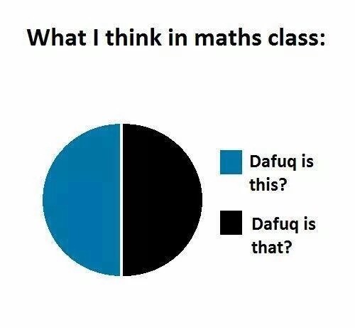 circle - What I think in maths class Dafuq is this? Dafuq is that?