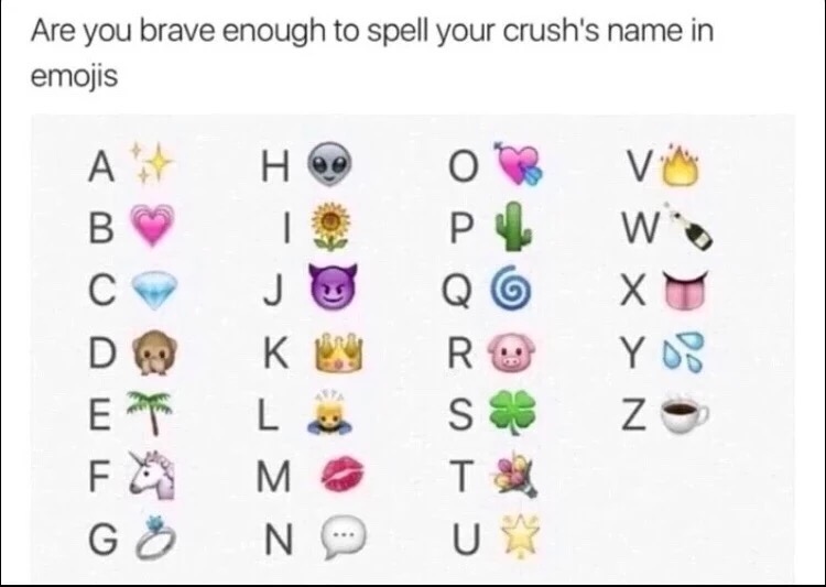 names to put for your crush - Are you brave enough to spell your crush's name in emojis All H ome Vin Bpw Dk Ro Yoo E Pols Fmt G N condooo