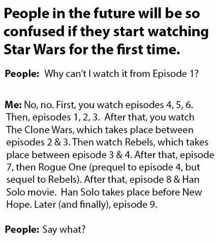 get a quote - People in the future will be so confused if they start watching Star Wars for the first time. People Why can't I watch it from Episode 1? Me No, no. First, you watch episodes 4,5,6. Then, episodes 1, 2, 3. After that, you watch The Clone War