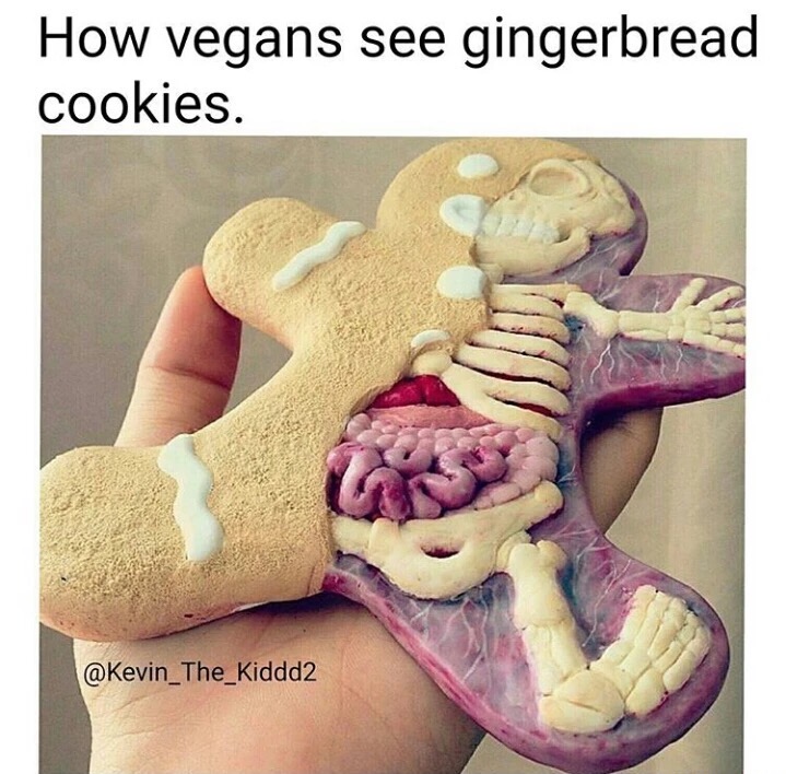anatomy gingerbread cookies - How vegans see gingerbread cookies.