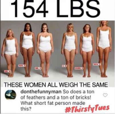 memes - women carry weight differently - 154 Lbs These Women All Weigh The Same donthefunnyman So does a ton of feathers and a ton of bricks! What short fat person made this? Tues