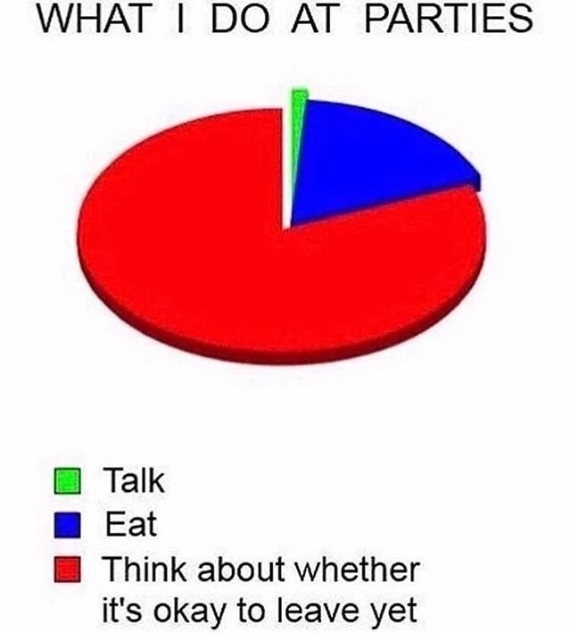 memes - party pie chart meme - What I Do At Parties Talk Eat Think about whether it's okay to leave yet