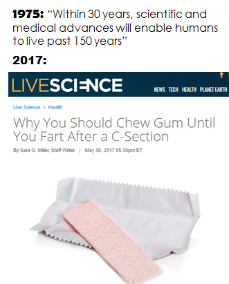 meme stream - material - 1975 "Within 30 years, scientific and medical advances will enable humans to live past 150 years" 2017 Livescience Ens Tech Health Planet Earth Live Science > Health Why You Should Chew Gum Until You Fart After a CSection By Sara 