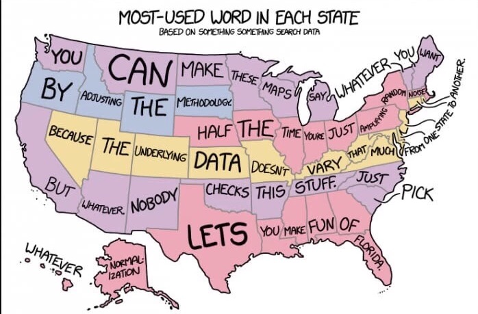 memes - most used word in each state - MostUsed Word In Each State Based On Something Something Search Data 380V Can Make These By Adjusting The Methodology De Maps Featuwhan , Half The Time Youre Just Aman Gand Whatever You Ate O Another Rando Because Th
