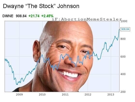 Dwayne The Stock Johnson meme