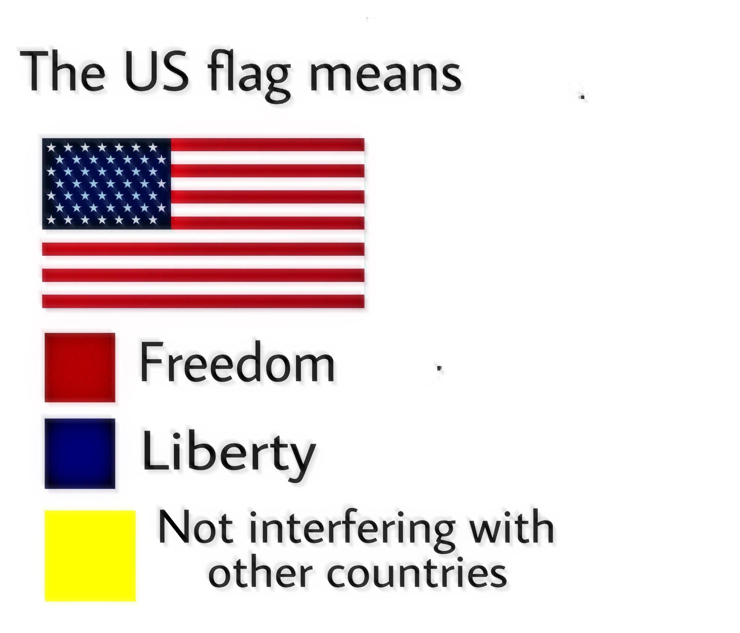 The hidden meanings of the colors of the flags of the world