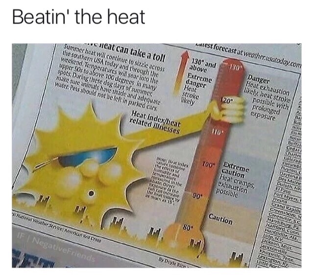 beatin the heat - Beatin' the heat mitest forecast at weather,isatoday.com 130' and cheat can take a toll above Summer heat will continue to sizzle across Extreme the southern Usa today and through the danger weekend. Temperatures will soarinto the Heat u
