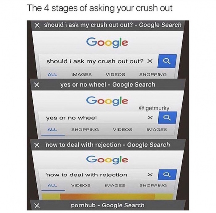 memes - help pee is sticky and white - The 4 stages of asking your crush out X should i ask my crush out out? Google Search Google should i ask my crush out out? Q All Images Videos Shopping yes or no wheel Google Search x Google x Q yes or no wheel All S
