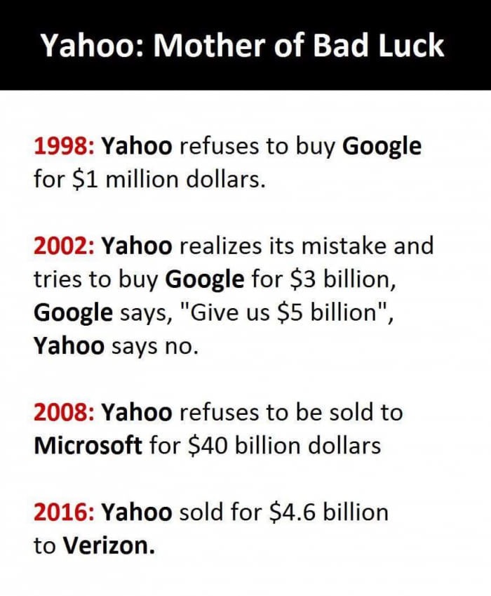 meme stream - angle - Yahoo Mother of Bad Luck 1998 Yahoo refuses to buy Google for $1 million dollars. 2002 Yahoo realizes its mistake and tries to buy Google for $3 billion, Google says, "Give us $5 billion", Yahoo says no. 2008 Yahoo refuses to be sold