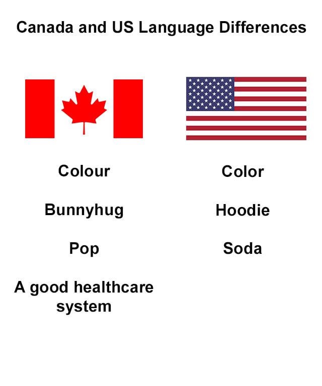 canada and us language differences - Canada and Us Language Differences Colour Color Bunnyhug Hoodie Pop Soda A good healthcare system