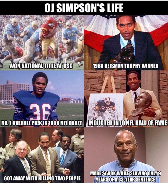 oj simpson - Oj Simpson'S Life Won National Title At Usc 1968 Heisman Trophy Winner 25 No. 1 Overall Pick In 1969 Nfl Draft Inducted Into Nfl Hall Of Fame Got Away With Killing Two People Made $ While Serving Only 9 Years Of A33Year Sentence