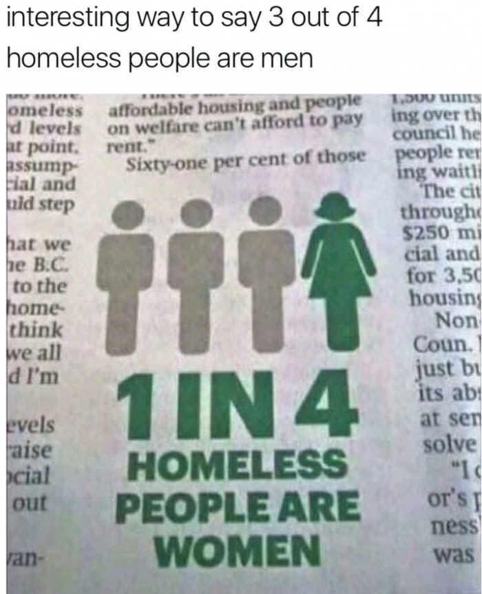 1 in 4 homeless are women - interesting way to say 3 out of 4 homeless people are men omeless d levels u point, assump Hial and uid step hat we he B.C. to the home think we all d I'm affordable housing and people to units on welfare can't afford to paying
