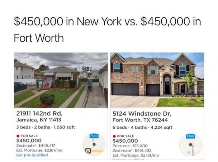 texas vs ny houses - $450,000 in New York vs. $450,000 in Fort Worth 21911 142nd Rd. Jamaica, Ny 11413 3 beds. 2 baths 1,050 sqft 5124 Windstone Dr, Fort Worth, Tx 76244 6 beds. 4 baths 4,224 sqft Map Map For Sale $450,000 Zestimate" $446,417 Est. Mortgag