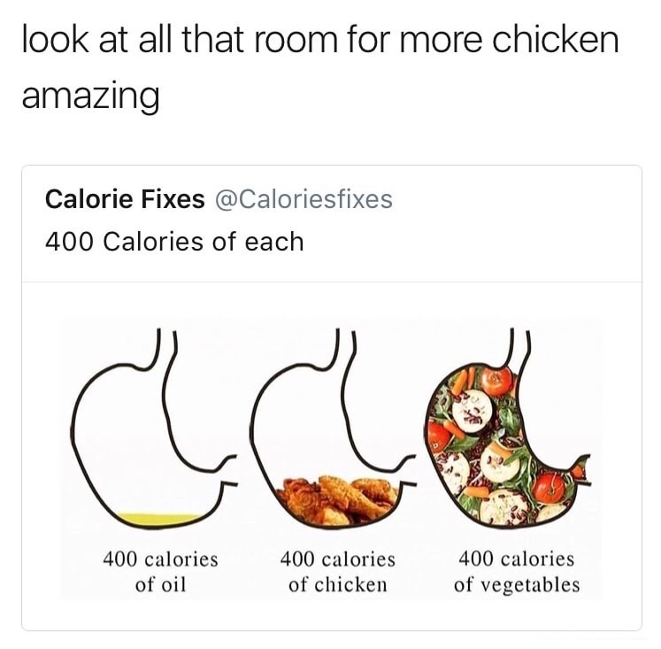 dank meme fat sick and nearly dead - look at all that room for more chicken amazing Calorie Fixes 400 Calories of each 400 calories of oil 400 calories of chicken 400 calories of vegetables