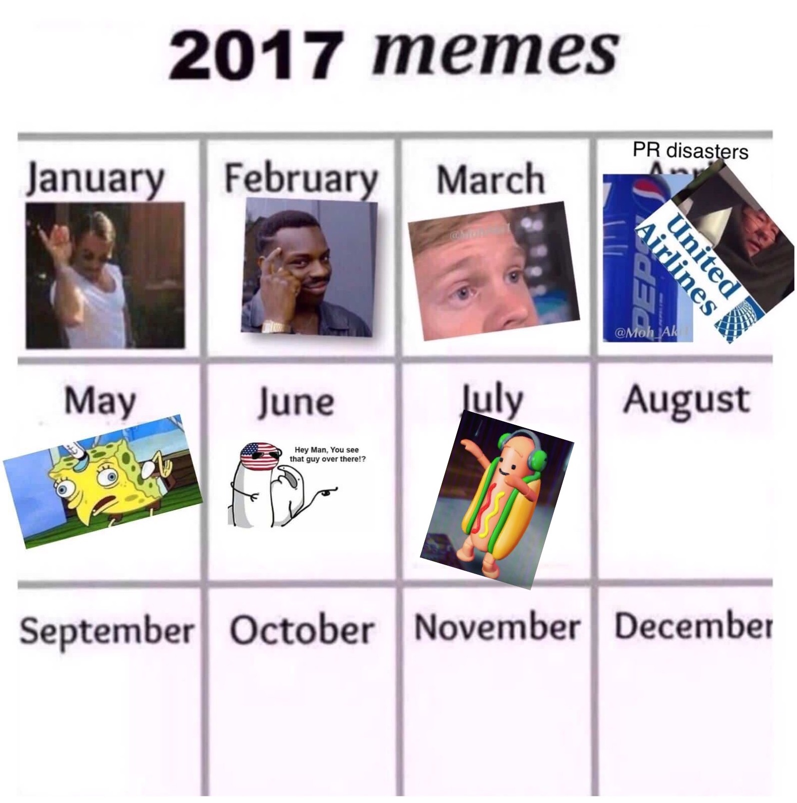 memes of every month 2017 - 2017 memes Pr disasters January February March Airlines & United 5 May June July August Hey Man, You see that guy over there!? September October November December