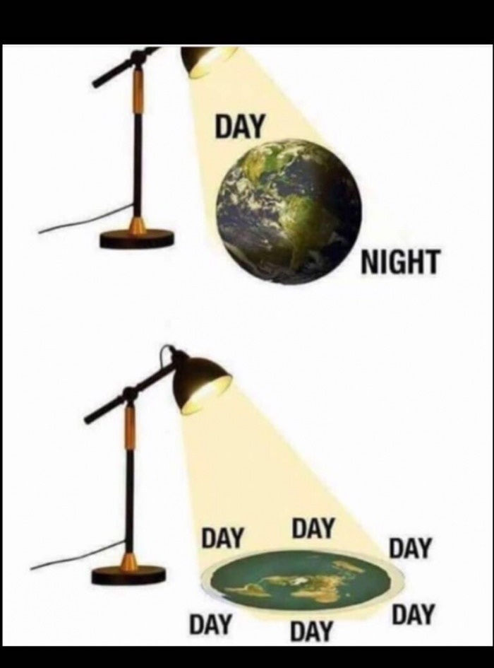 Savage memes - of a flat earth lamp - Day Night Day Day Day Day Day Day