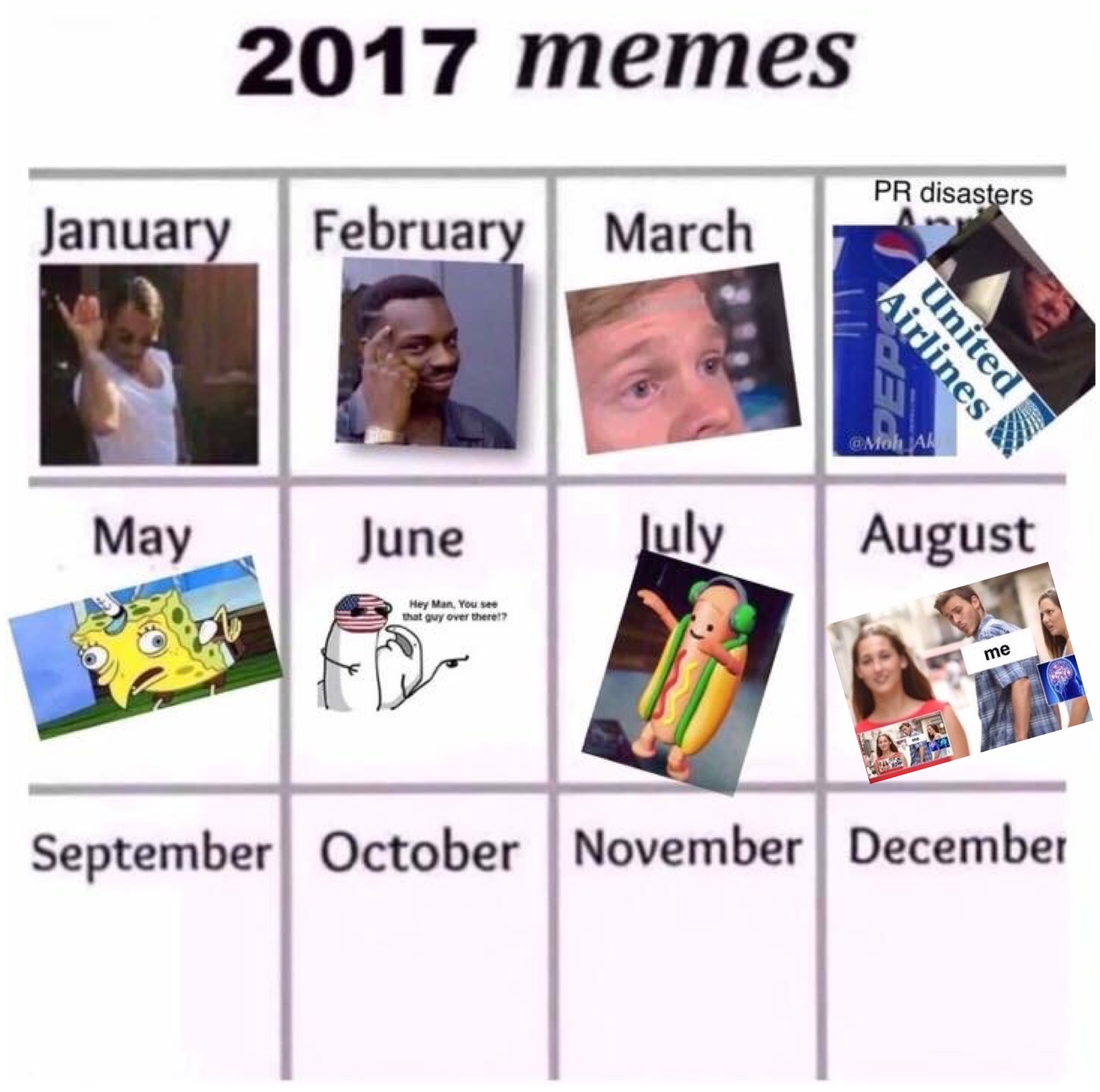 Memes from 2017