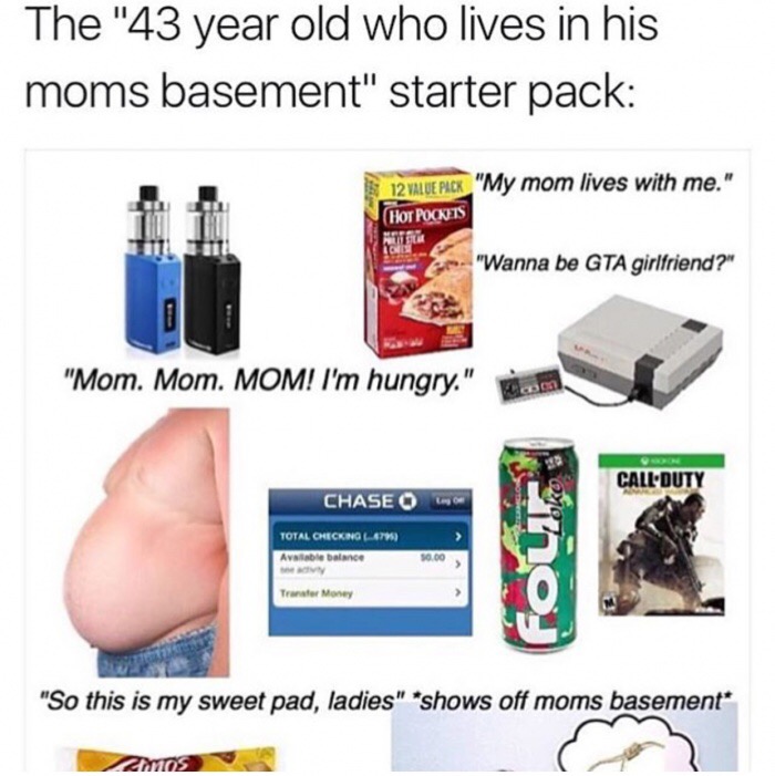 Starter pack meme of 43 year old who lives in his mom's basement.