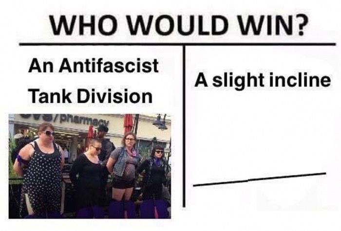 grammar the difference between knowing - Who Would Win? An Antifascist Tank Division A slight incline