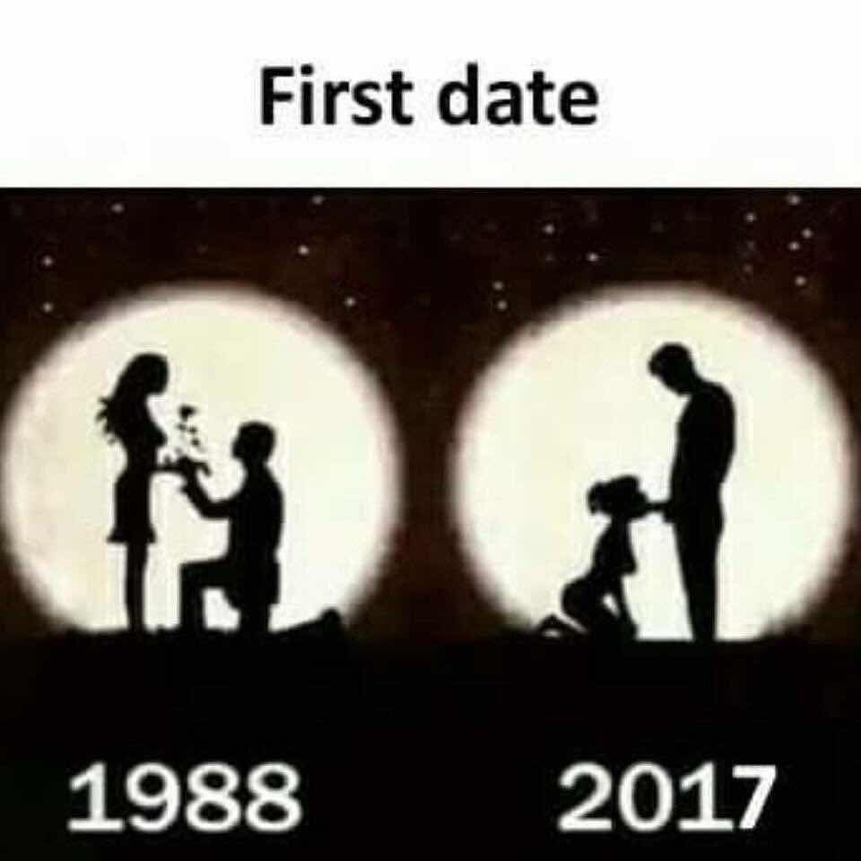 human behavior - First date 1988 2017