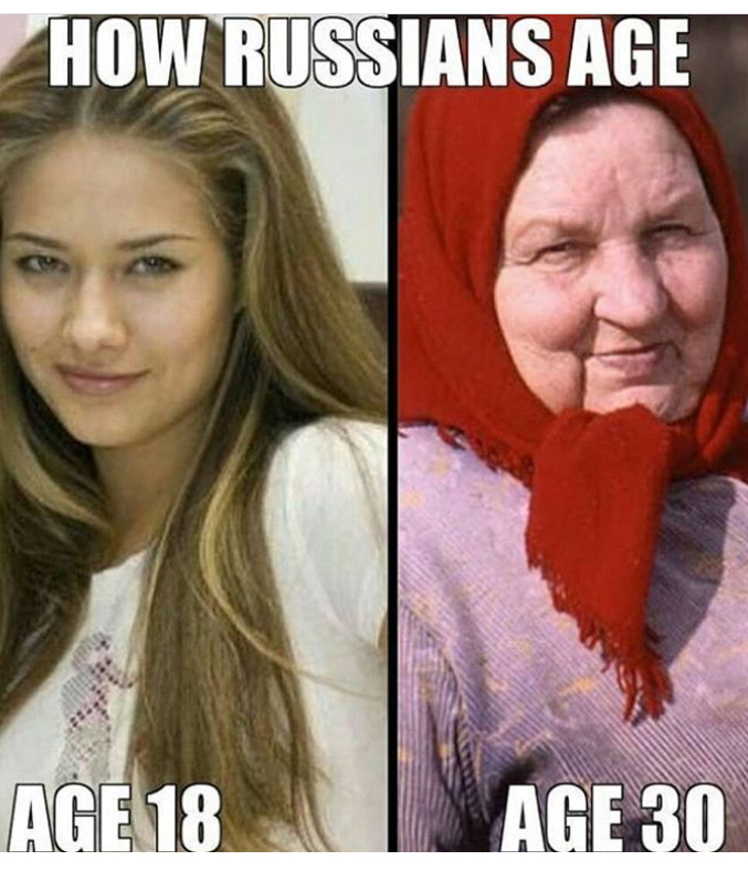 russians age - How Russians Age Age 18 Age 30