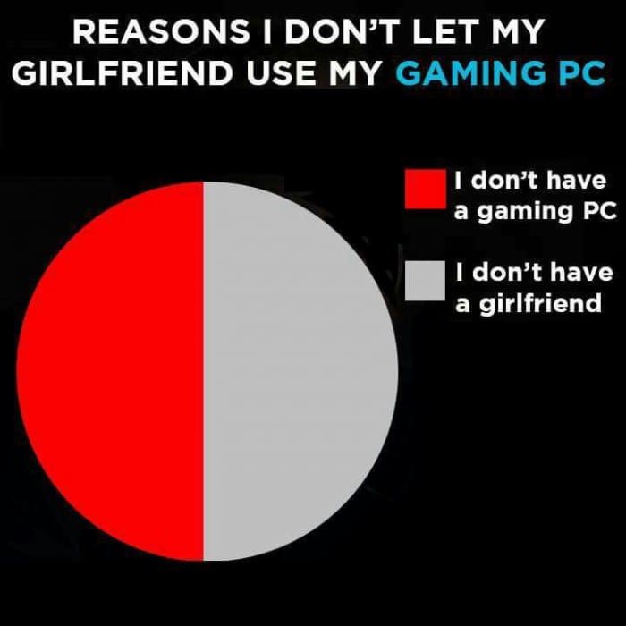 circle - Reasons I Don'T Let My Girlfriend Use My Gaming Pc I don't have a gaming Pc I don't have a girlfriend