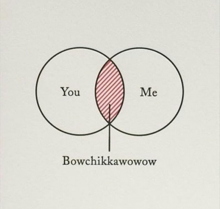 valentines day venn diagram - You Me Bowchikkawowow
