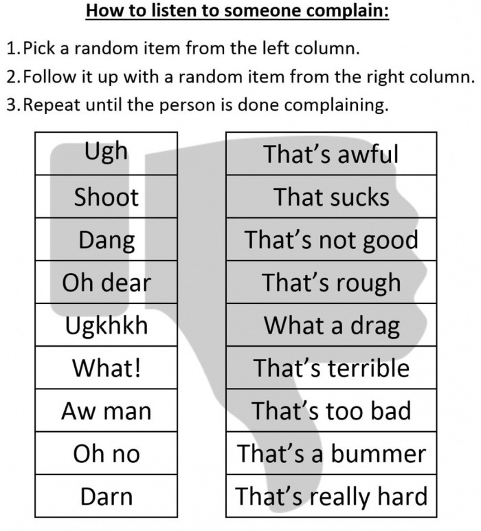 memes - complain someone - How to listen to someone complain 1. Pick a random item from the left column. 2. it up with a random item from the right column. 3.Repeat until the person is done complaining. Ugh Shoot | Dang Oh dear Ugkhkh What! That's awful T