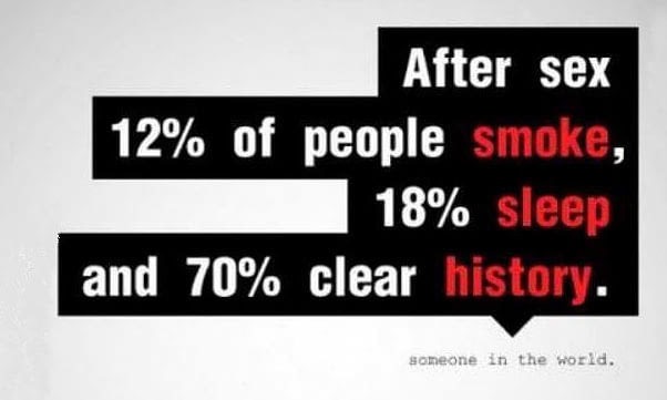 trending - website - After sex 12% of people smoke, 18% sleep and 70% clear history. someone in the world.
