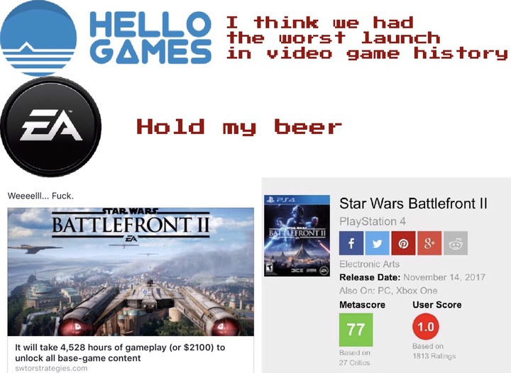 game critics meme - I think we had the worst launch in video game history A nova me beer Ta Hold my beer Weeeelll... Fuck Epsa Star Wars Battlefront Ii Star Wars Battlefront Ii PlayStation 4 fy08 Battlefront Ii Electronic Arts Release Date Also On Pc, Xbo
