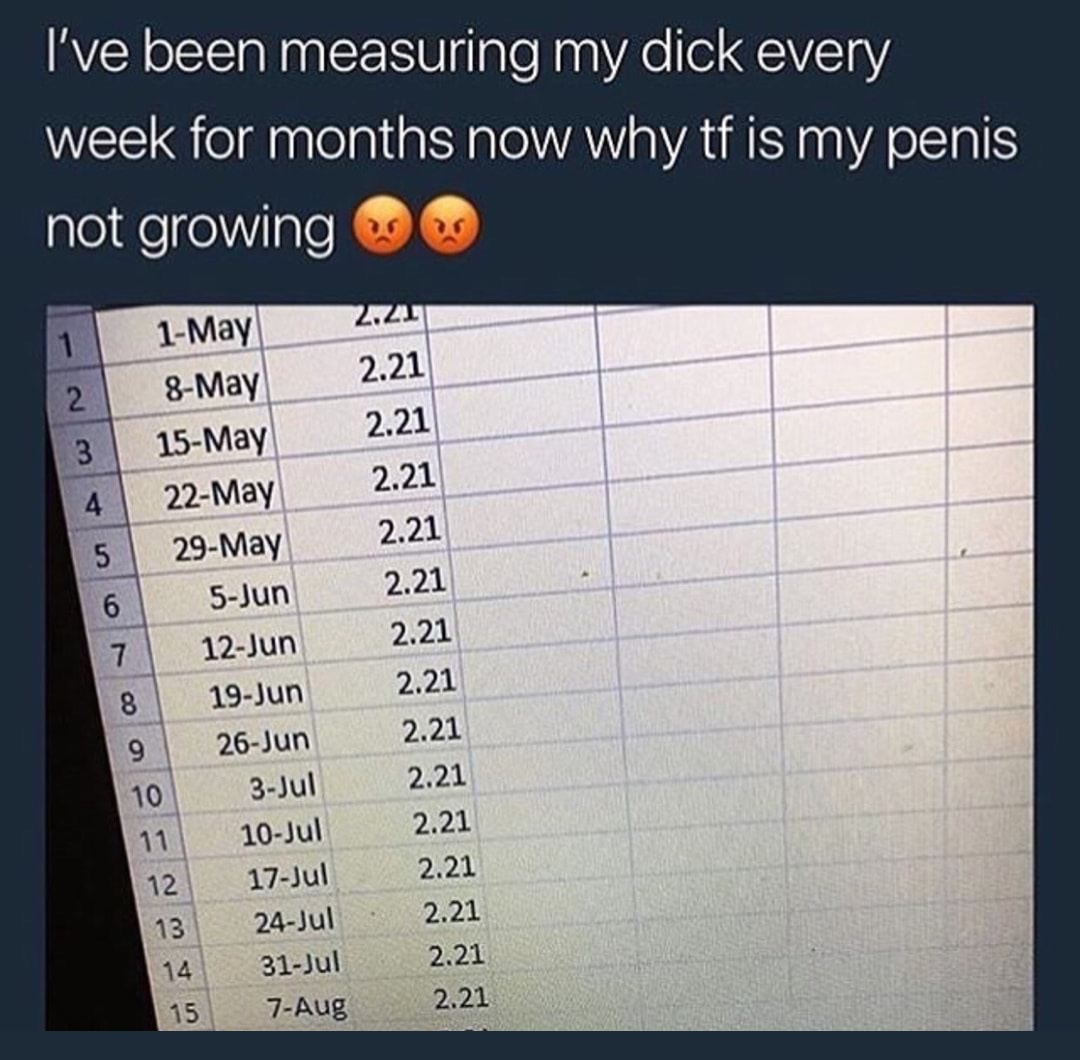 meme stream - presentation - I've been measuring my dick every week for months now why tf is my penis not growing 2.21 2.21 2.21 2.21 2.21 2.21 2.21 1May 8May 15May 22May 29May 5Jun 12Jun 19Jun 26Jun 3Jul 10Jul 17Jul 24Jul 31Jul 7Aug 2.21 2.21 2.21 2.21 2