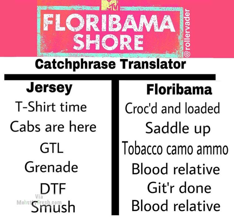 number - S Floribama Shore Catchphrase Translator Jersey Floribama TShirt time Croc'd and loaded Cabs are here Saddle up Tobacco camo ammo Grenade Blood relative Dte Git'r done Blood relative Gtl Mahs Smush
