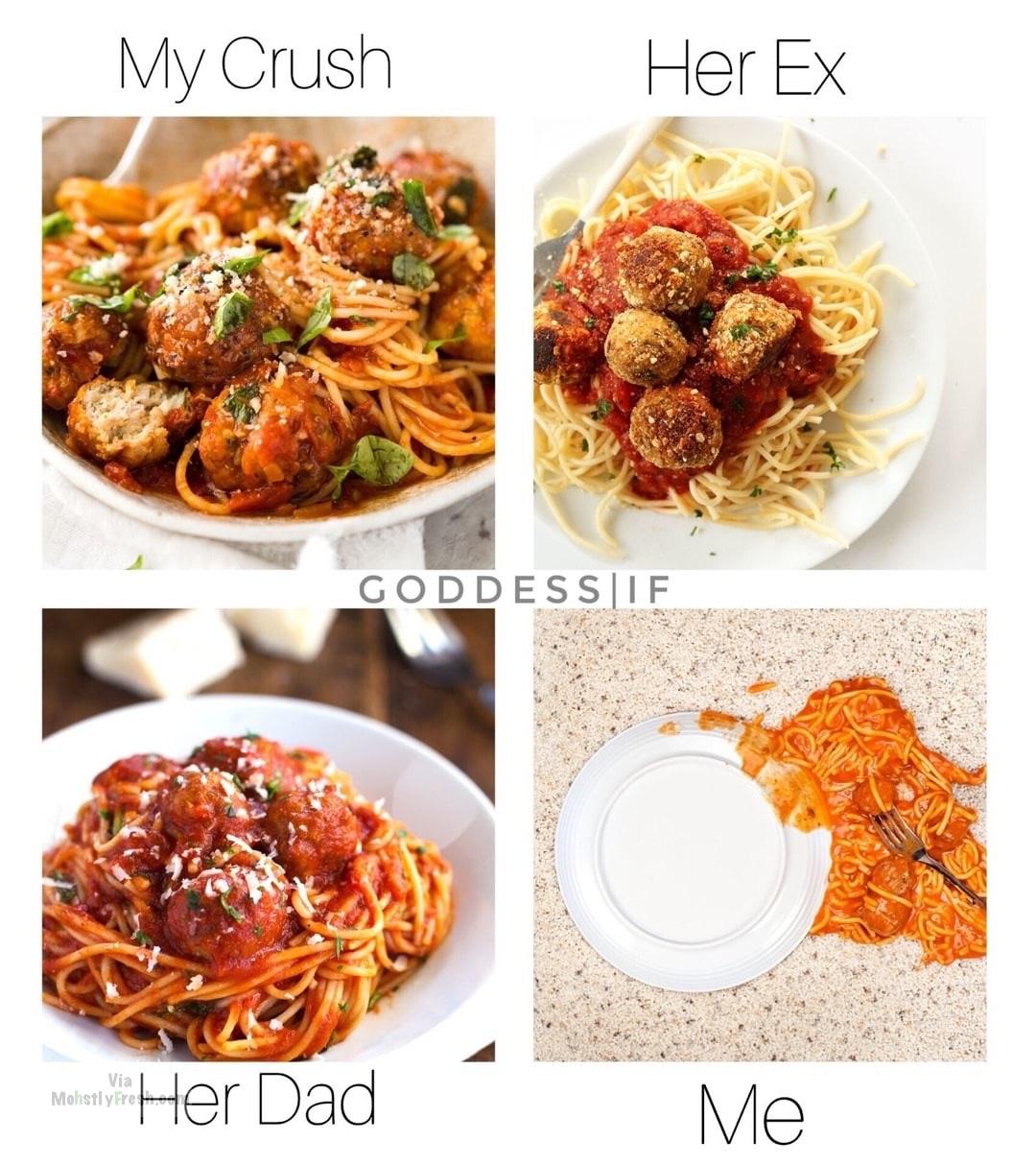 spaghetti alla puttanesca - My Crush Her Ex Goddess If Via Mohstly Free MoneyHer Dad Me