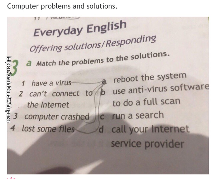 writing - Computer problems and solutions. 11 Tverus Everyday English Offering solutionsResponding a Match the problems to the solutions. lolpicsBrainDeadWhisperer 1 have a virus a reboot the system 2 can't connect to b use antivirus software o the Intern