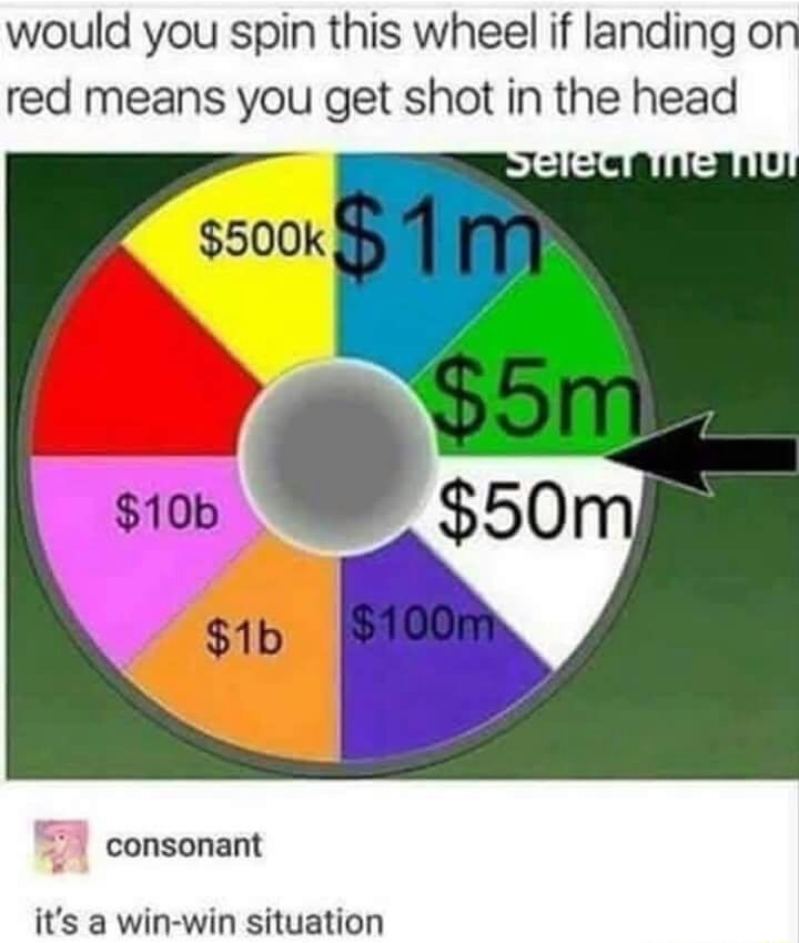 memes  - it's a win win situation meme - would you spin this wheel if landing on red means you get shot in the head Selecine nur $ $ 1m $5m $50m $10b $1b $100m consonant it's a winwin situation