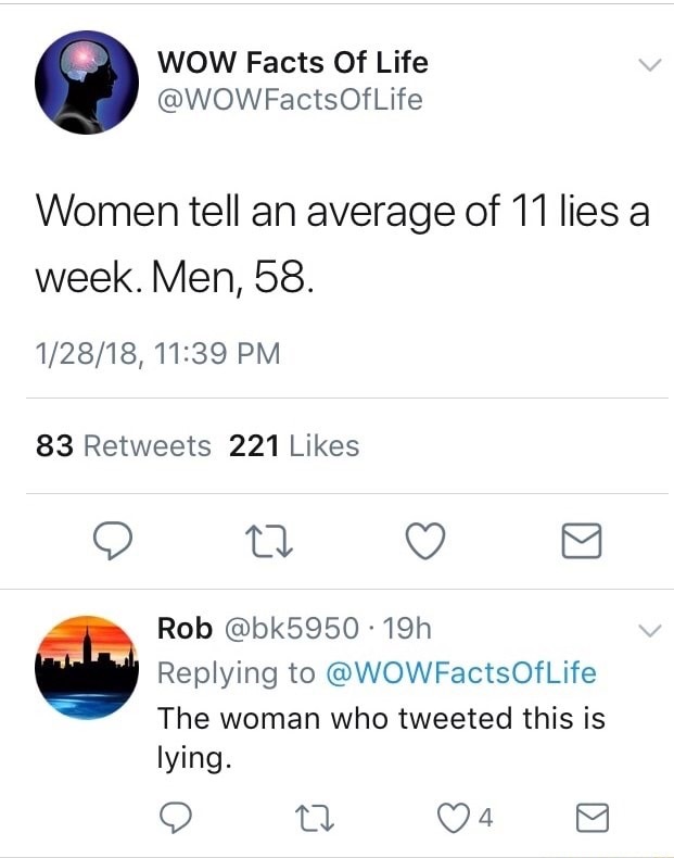 memes - screenshot - Wow Facts Of Life OfLife Women tell an average of 11 lies a week. Men, 58. 12818, 83 221 Rob 19h The woman who tweeted this is lying. o 22 4 o