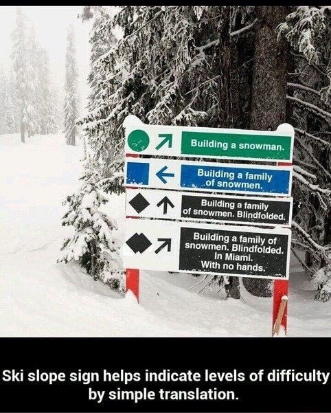 funny skiing quotes - Building a snowman. Building a family ..of snowmen. Building a family of snowmen. Blindfolded. 7 Building a family of snowmen. Blindfolded. In Miami. With no hands. Ski slope sign helps indicate levels of difficulty by simple transla