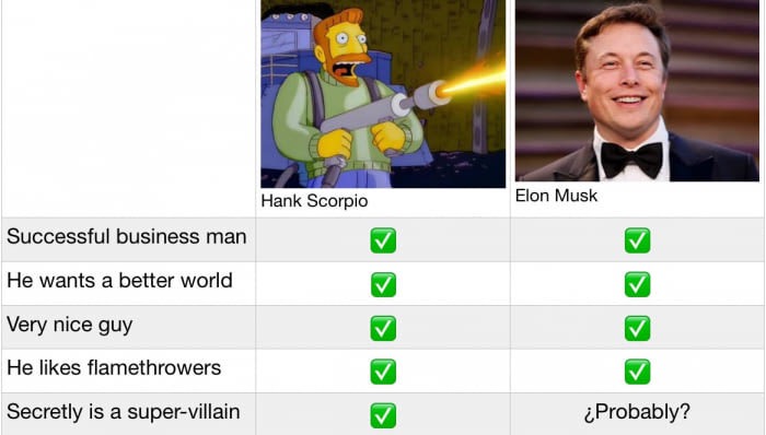 simpsons scorpio elon musk - Hank Scorpio Elon Musk Successful business man He wants a better world Very nice guy He flamethrowers Secretly is a supervillain Probably?