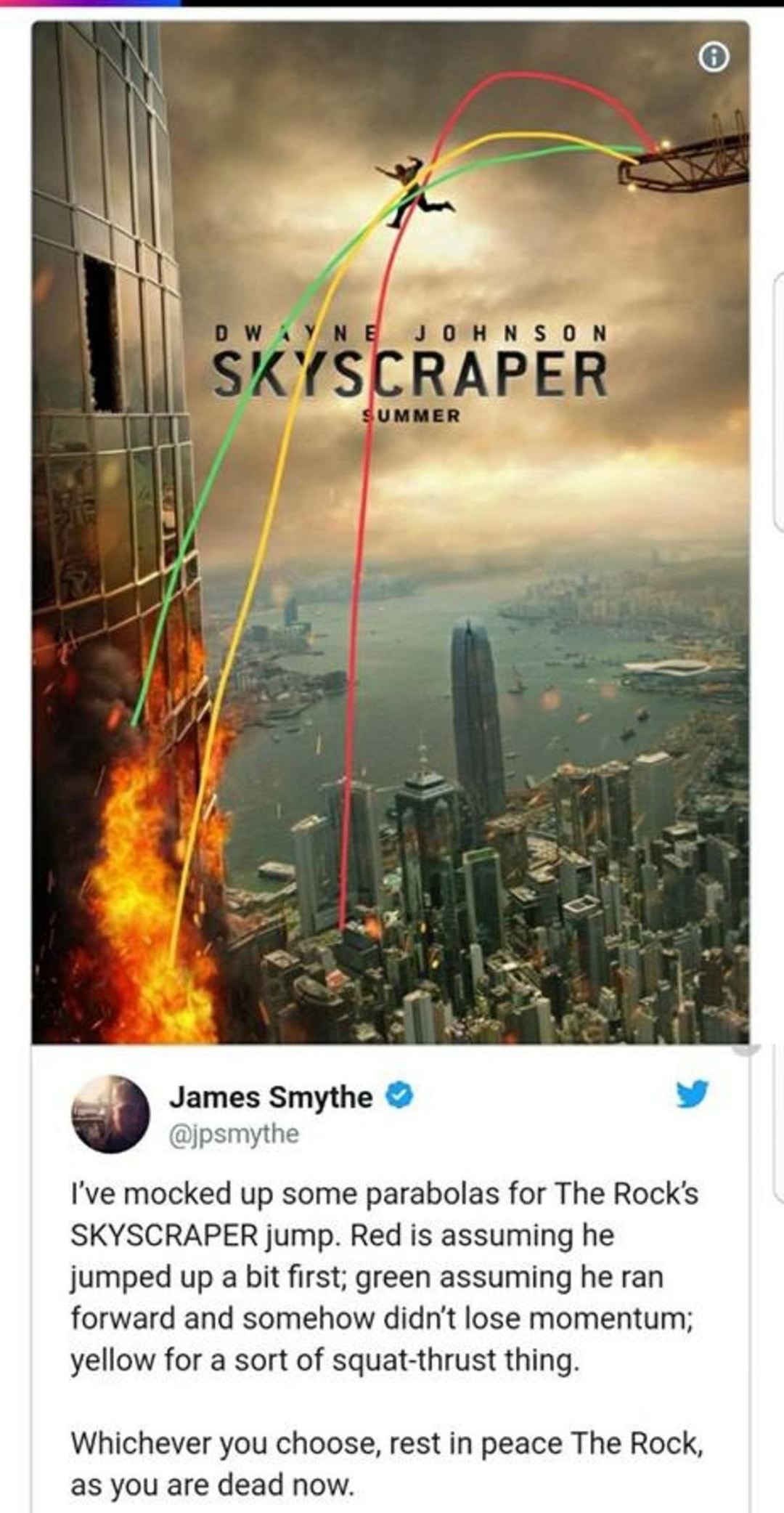 meme - dwayne johnson skyscraper memes - Dwayne Johnson Skyscraper Summer James Smythe I've mocked up some parabolas for The Rock's Skyscraper jump. Red is assuming he jumped up a bit first; green assuming he ran forward and somehow didn't lose momentum; 
