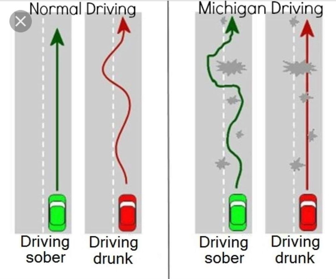 driving sober vs drunk - Normal Driving Michigan Driving X Driving sober Driving drunk Driving sober Driving drunk