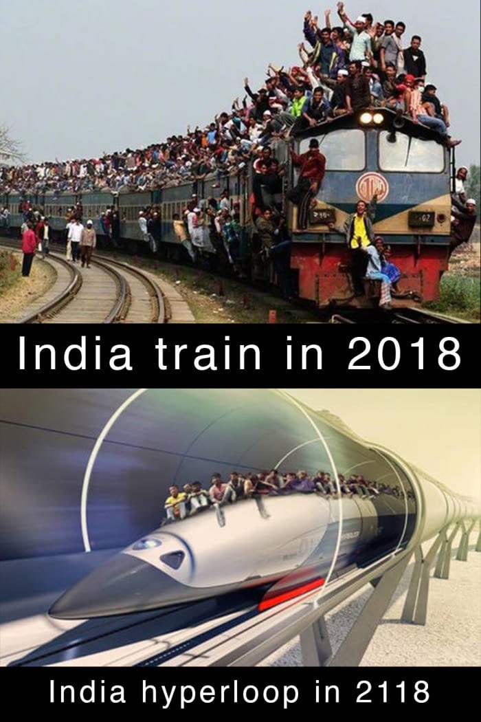 india superpower 2020 - India train in 2018 India hyperloop in 2118