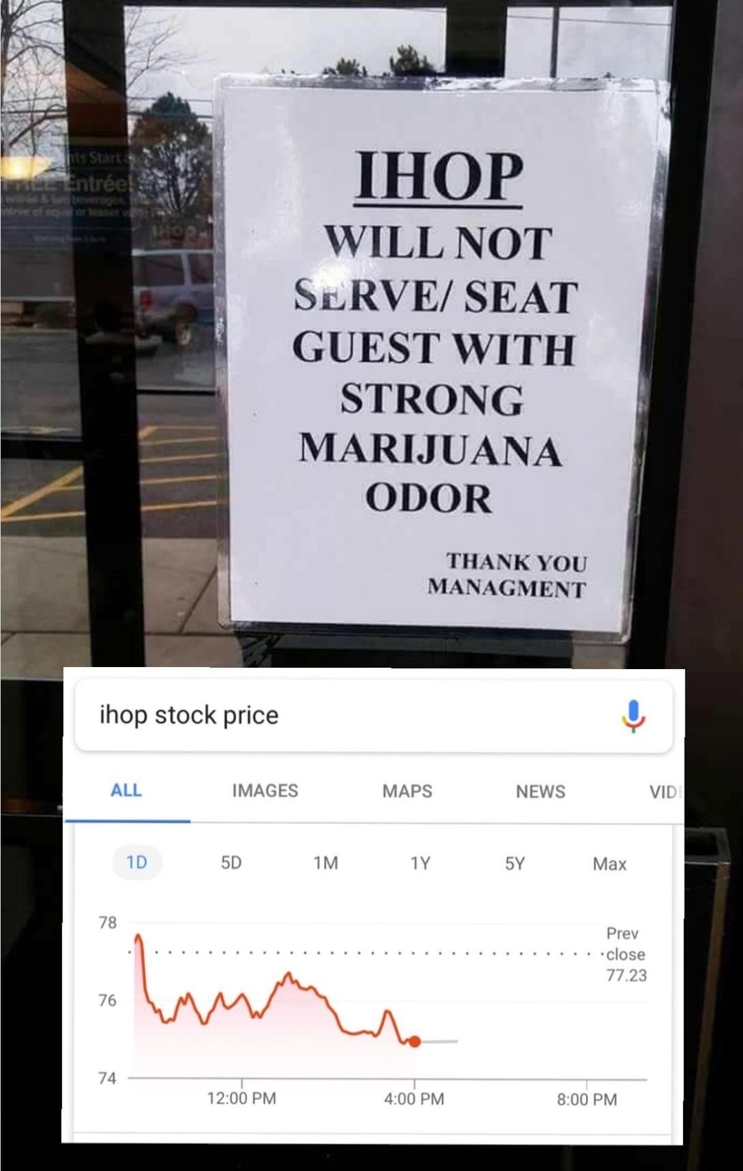 ihop meme - Start itrees Ihop Will Not Serve Seat Guest With Strong Marijuana Odor Thank You Managment ihop stock price All Images Images Maps Maps News News Vid Vidi 1D 5D 1M 1Y 5 Y Max Prev ........close 77.23